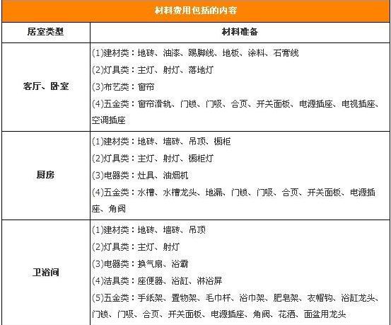 兼职代理月结怎么算新手必看指南
