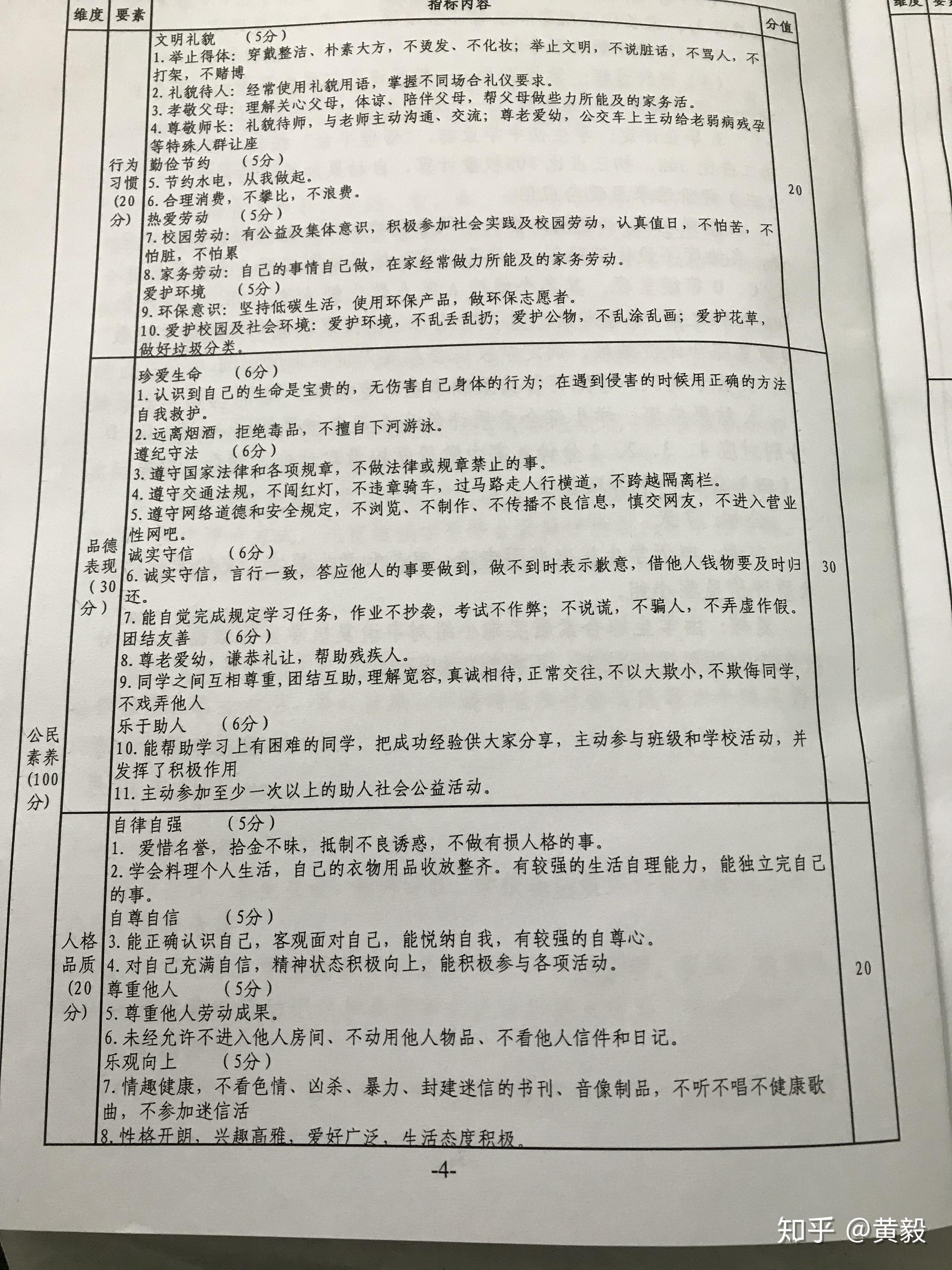 兼职的自我评价怎么写才能让雇主印象深刻
