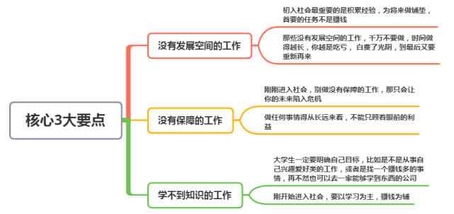 prc兼职风险高别轻易尝试否则后悔