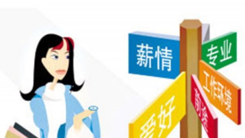 兼职毕设如何平衡工作与学习顺利完成