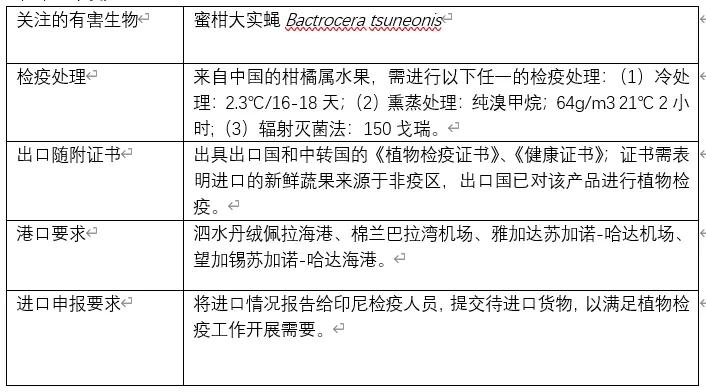 大润发兼职年龄多大要求申请时要注意哪些事项