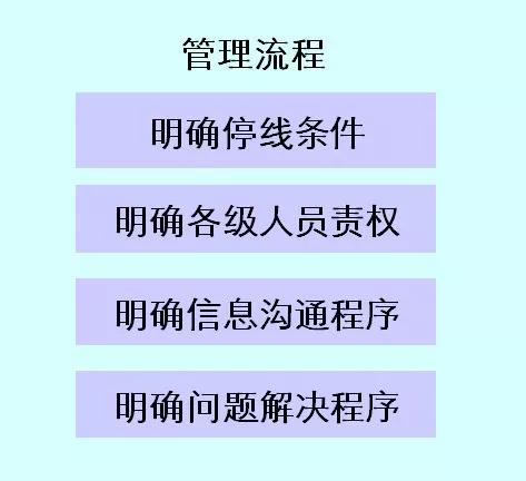 北京兼职吃住有妙招轻松搞定所有难题啊