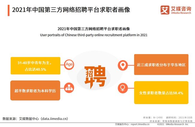 安徽在线兼职平台这些行为会违法吗