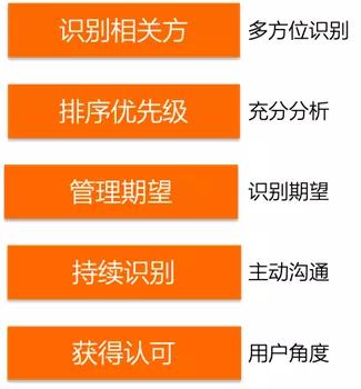 会计兼职入行新手如何快速上手