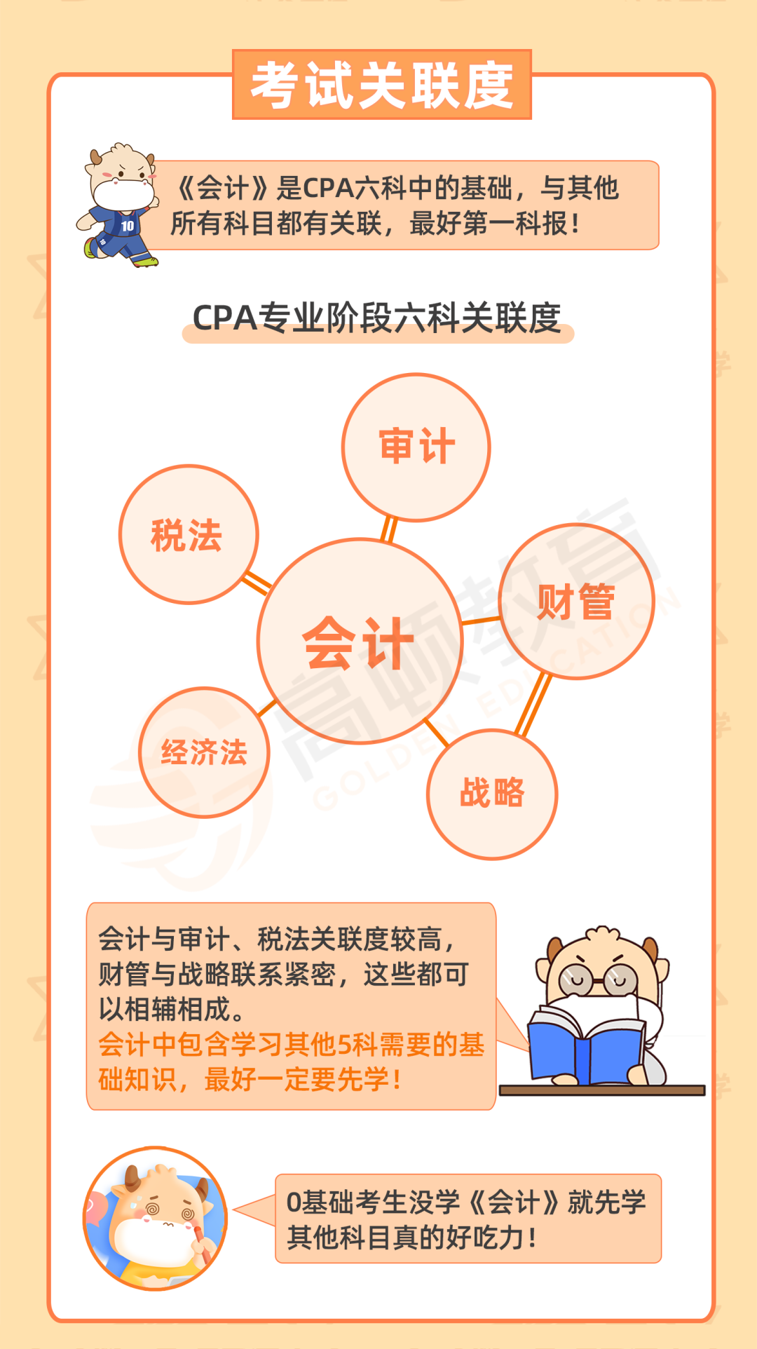 会计兼职考证怎么高效准备一次顺利通过呢