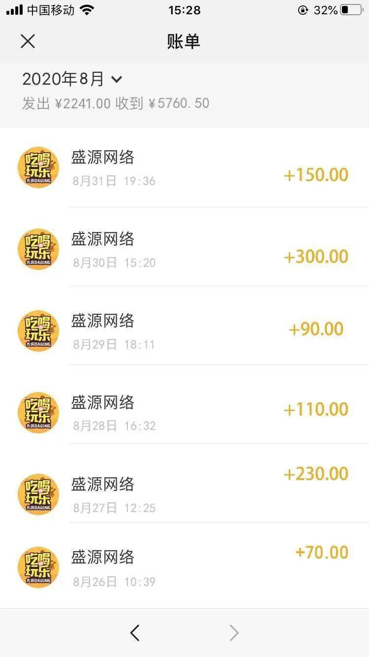安丘兼职男如何快速赚钱实用技巧分享增加收入