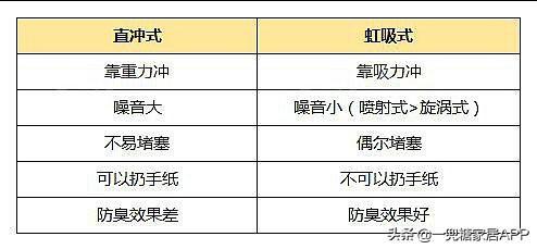 兼职创业计划书怎么写新手避坑关键点