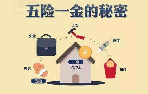 兼职工作五险一金怎么顺利交注意事项提醒。
