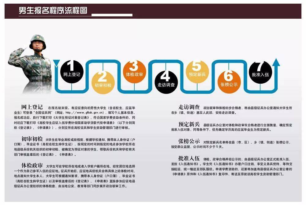东莞沙田兼职靠谱吗想知道就来咨询详情吧快来加入