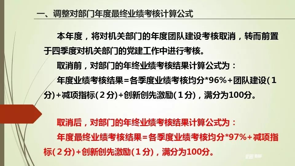 兼职讲解员考核细则如何高效应对与提升