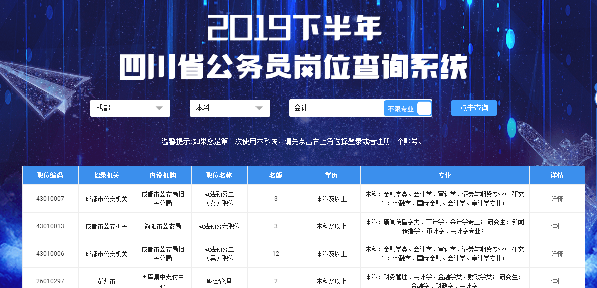 佛山理疗师兼职招聘如何快速找到理想岗位