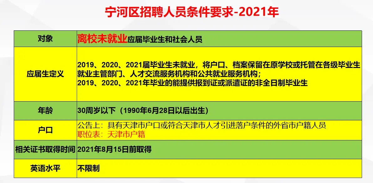 北京采血护士兼职招聘你了解申请流程面试技巧和注意事项吗