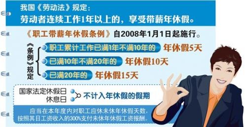东圃黄村的兼职工作真的靠谱吗有哪些需要注意的地方