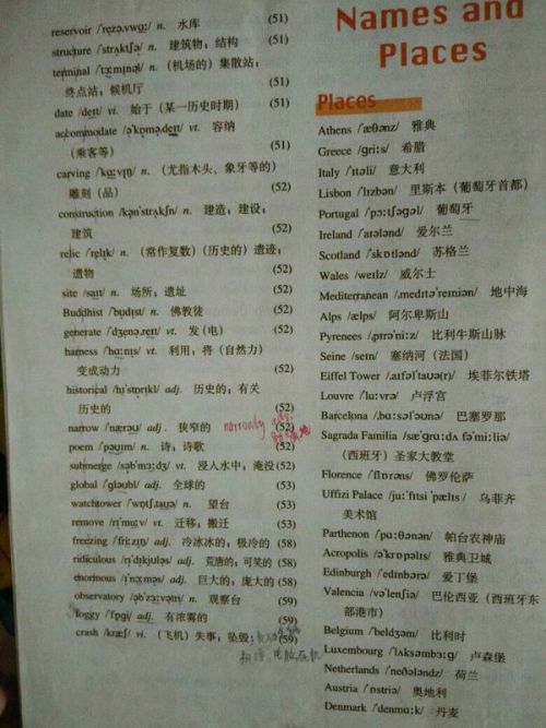 兼职的英文单词有哪些常见词汇列表速查