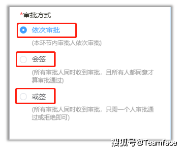 兼职管理中的弊端有哪些我们该如何解决