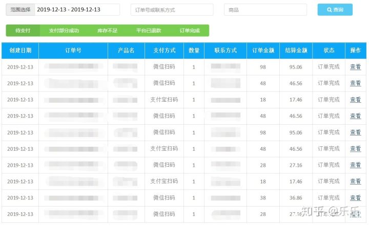会城兼职在家可做哪些工作时间灵活收入高