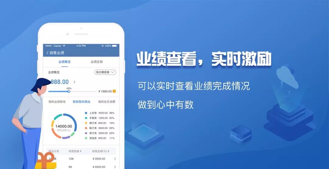 兼职促销导购店面值班如何高效安排工作