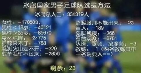 冰岛教练兼职你真的适合了吗考虑清楚再行动