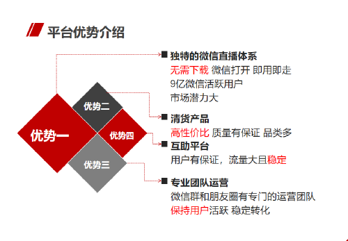 分拣兼职适合你吗时间管理与建议分享。