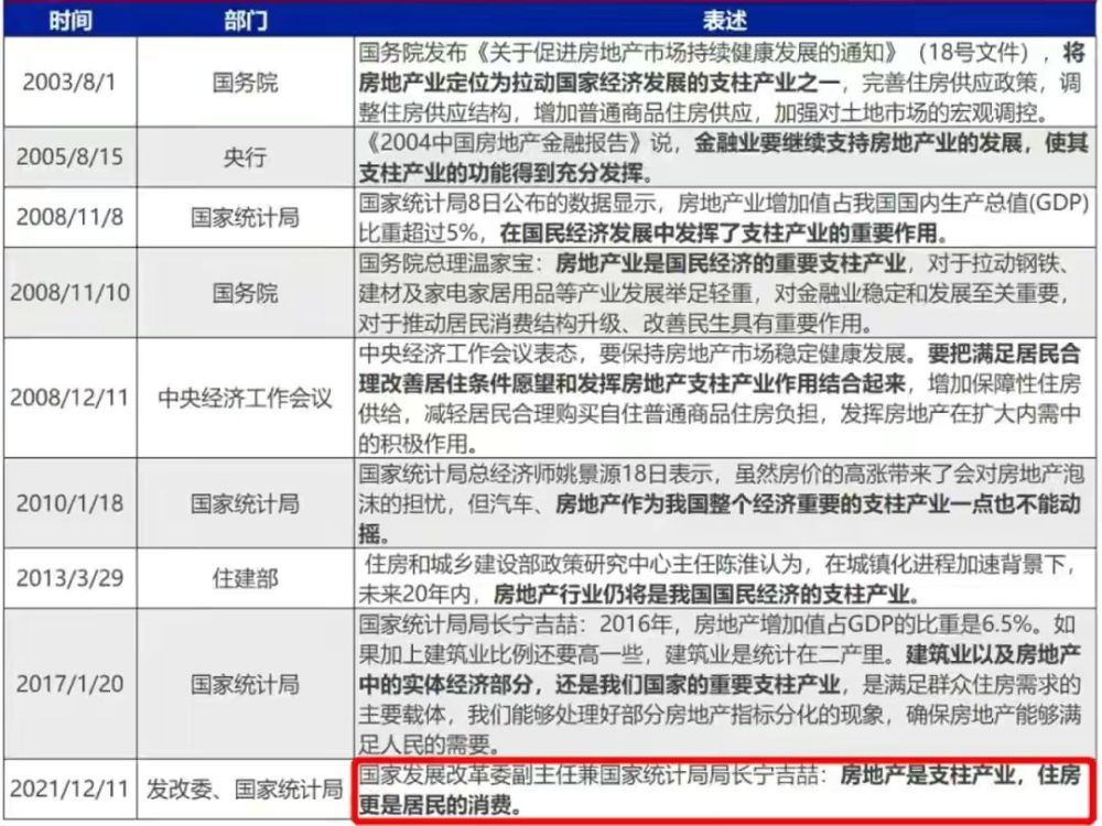 兼职地产AE如何高效管理时间并显著提升收入