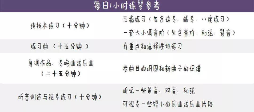 zara夜班兼职如何高效安排时间