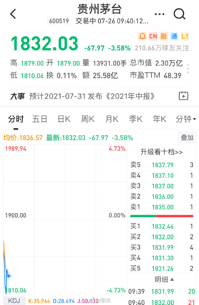 国企干部能兼职吗政策规定不允许