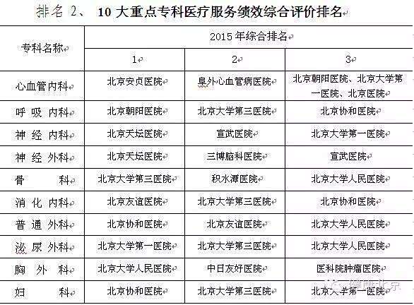 兼职负责科室周报如何高效又省时地完成