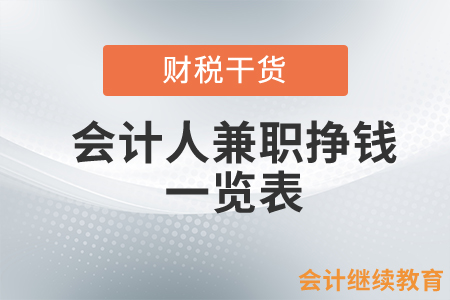 北海兼职司机在哪里找安全可靠的兼职机会