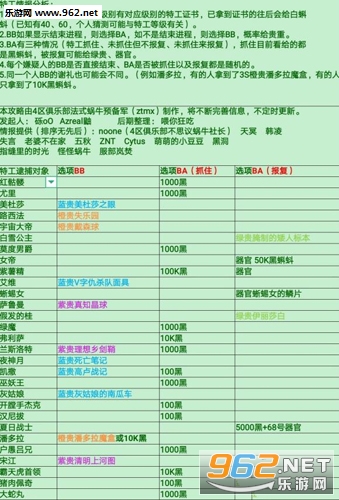 兼职的收获你真的知道如何最大化收益吗