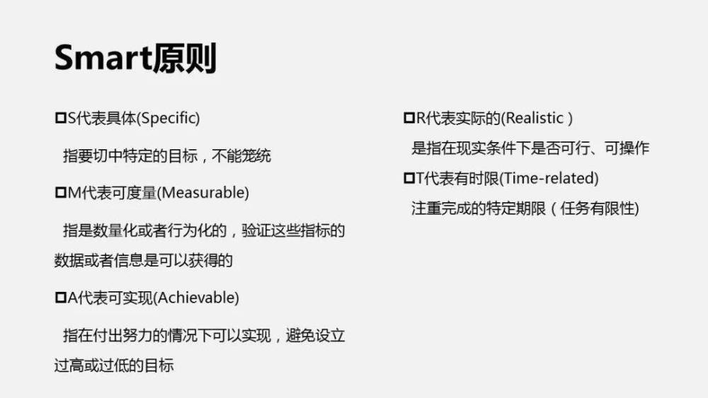 Waitrose兼职怎么申请有什么实用技巧