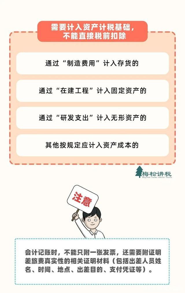 兼职费用入账你了解正确处理入账的方法吗