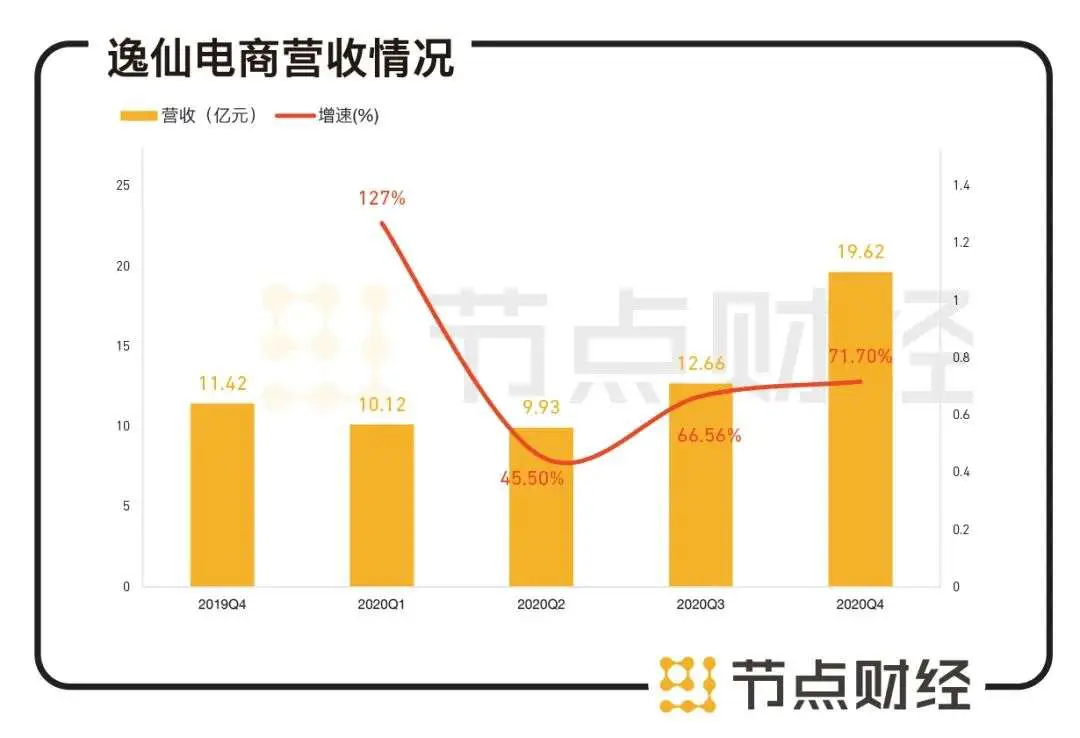 会计能做什么兼职来增加额外收入来源有哪些