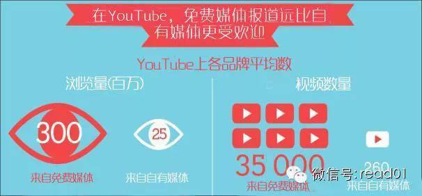 吃泡面兼职真的能帮你省钱省时间提高工作效率吗
