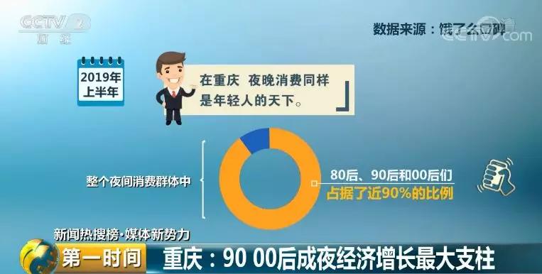 北京市兼职招聘信息：北京年轻人找兼职的好地方不容错过