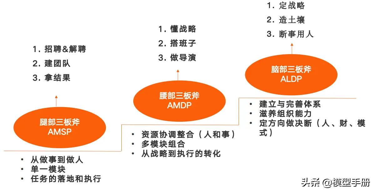 国企党委兼职如何提升组织效能