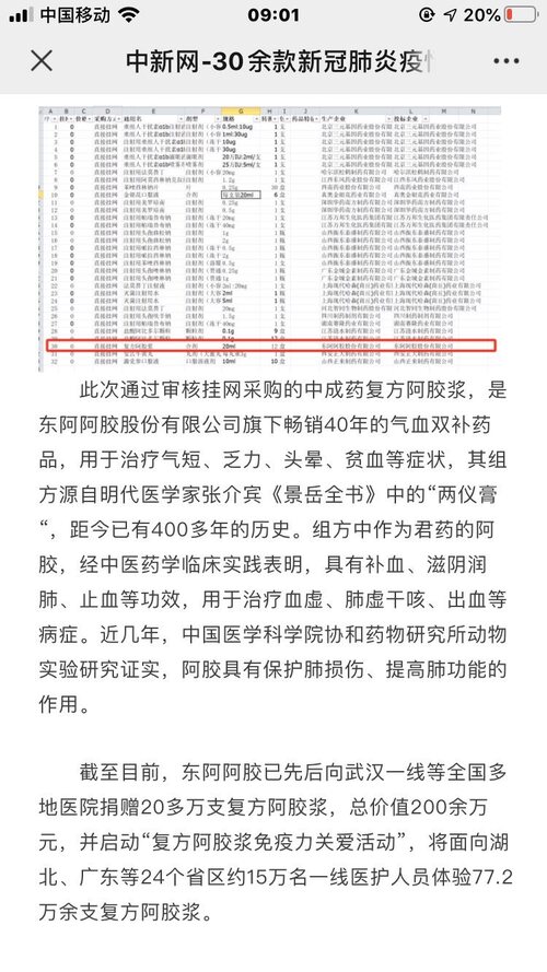 东阿兼职机会多吗在东阿哪里能找到靠谱的兼职工作
