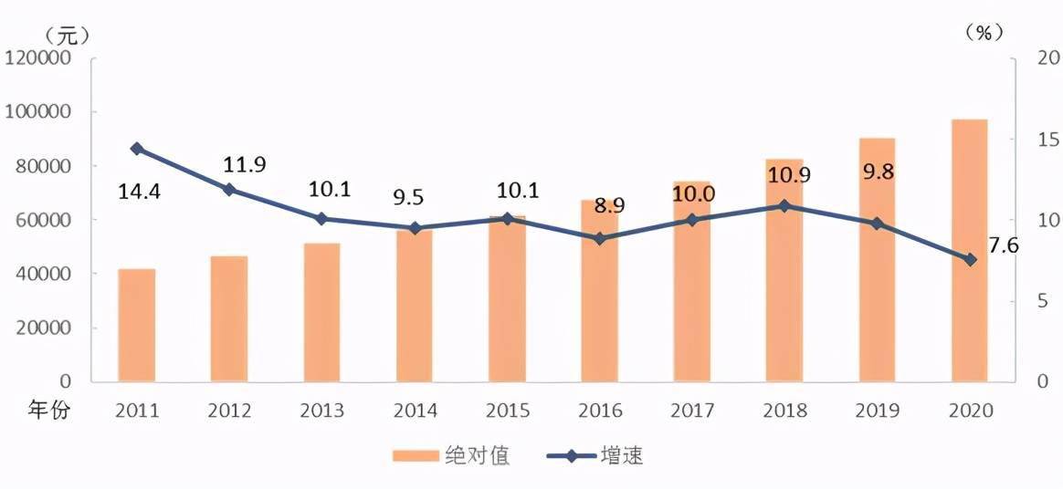 兼职给老人做晚饭如何更高效地完成工作