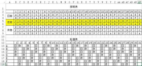 Zara兼职排班怎么排才能时间自由不冲突
