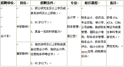 会计教师兼职如何在不影响教学的情况下赚钱