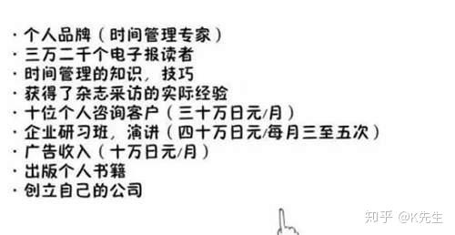 不上班时能做哪些兼职来增加收入同时保持自由和灵活