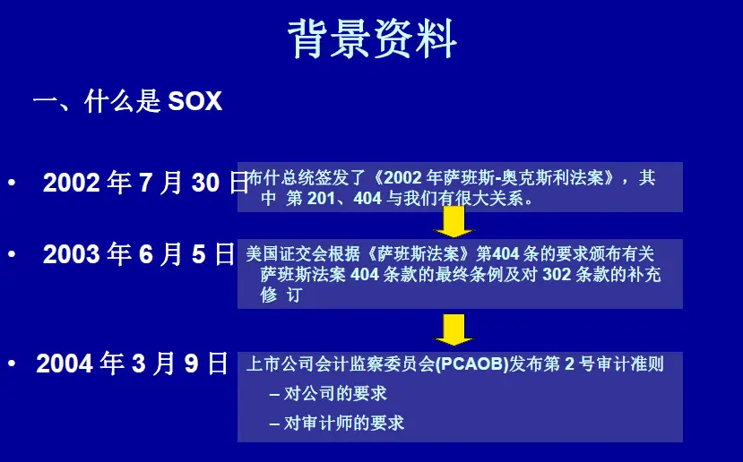 东莞兼职会计招聘机会多吗速来申请