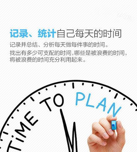 兼职的人如何高效管理时间避免时间冲突