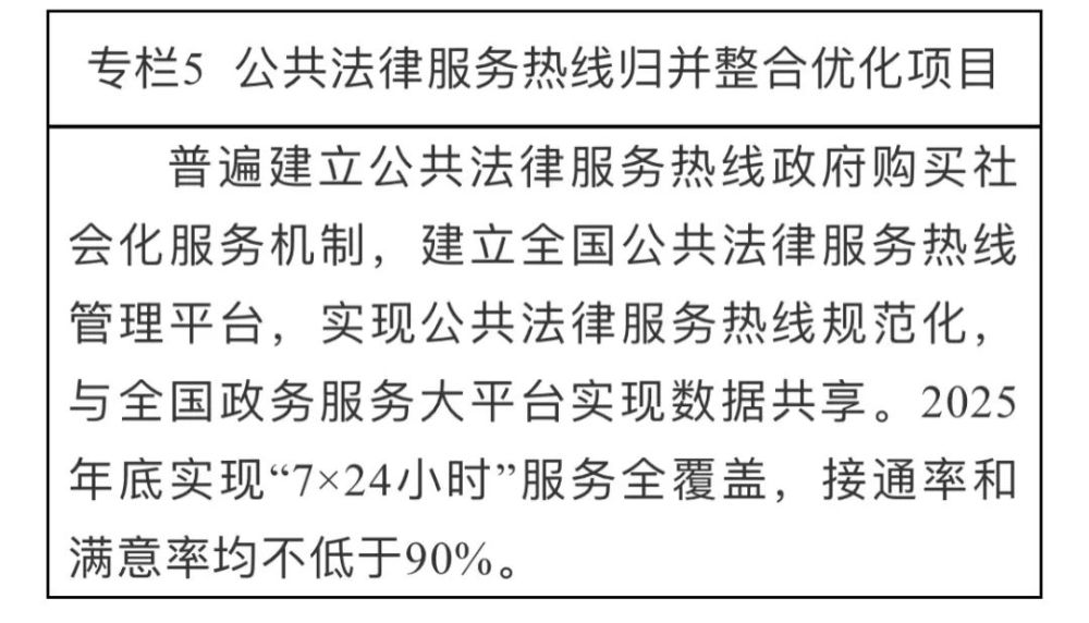 公证员兼职律师需警惕职业冲突和法律风险