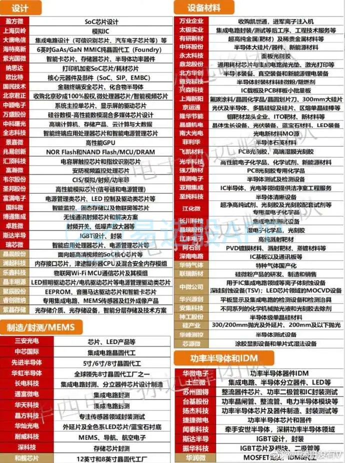 安宁短期兼职怎么找简单高效的方法推荐给大家