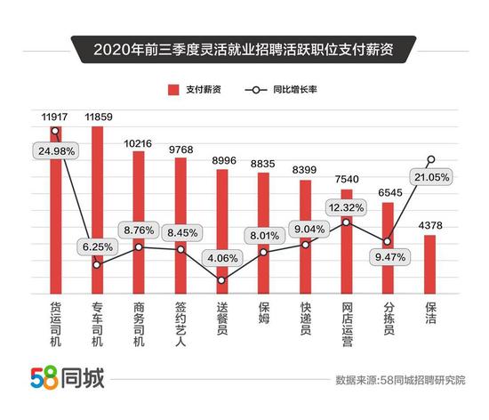 东丽必胜客招兼职工作灵活薪资高你还在等什么