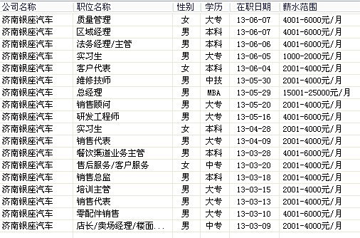 北仑影院兼职怎么申请薪资待遇如何时间安排