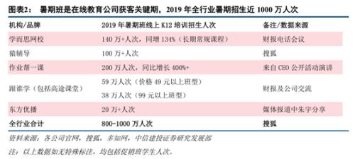 兼职法律推广如何快速获客提升收入