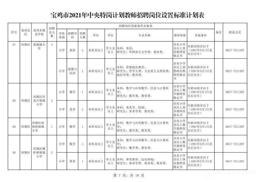 佛山禅城兼职招聘你找到合适职位了吗