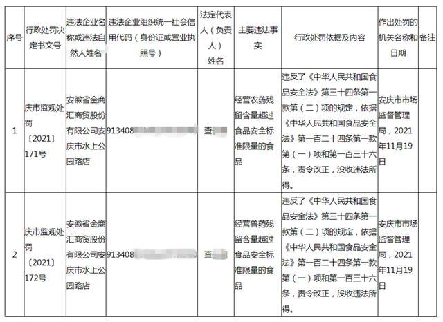 安庆超市兼职怎么申请有什么条件和流程