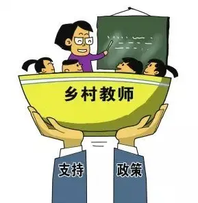 北京少年宫兼职老师待遇如何薪资福利怎样